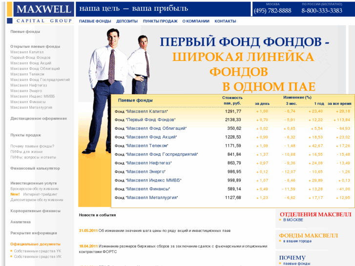 www.maxwell.ru