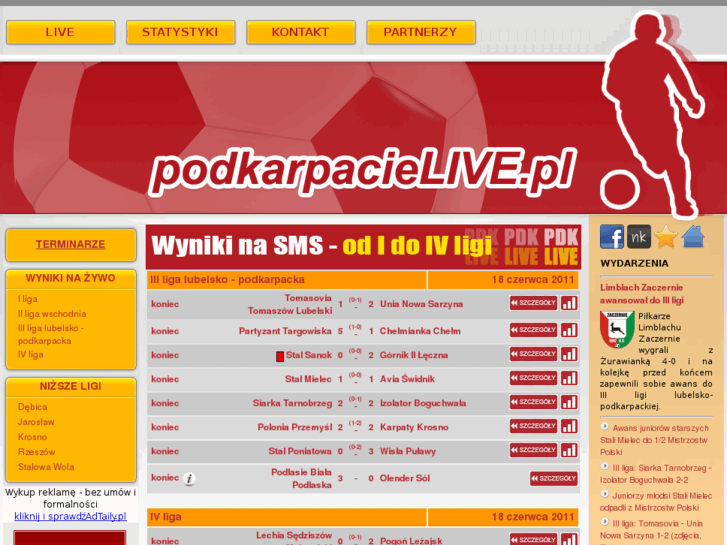 www.podkarpacielive.pl