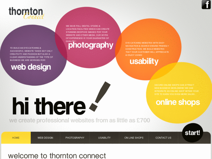 www.thorntonconnect.com