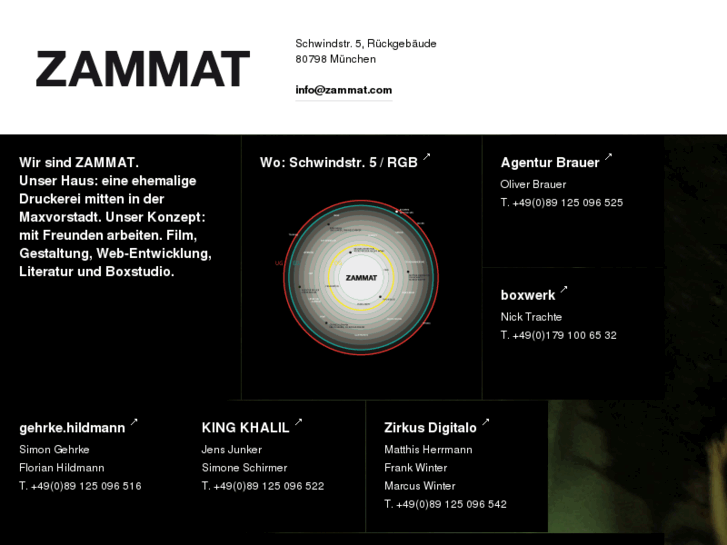 www.zammat.com