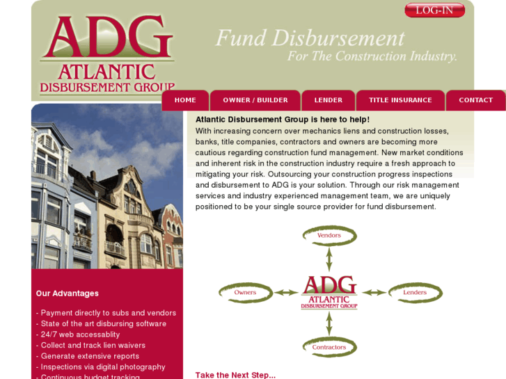 www.atlanticdisbursementgroup.com