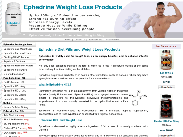www.buyvasoproephedrine.com