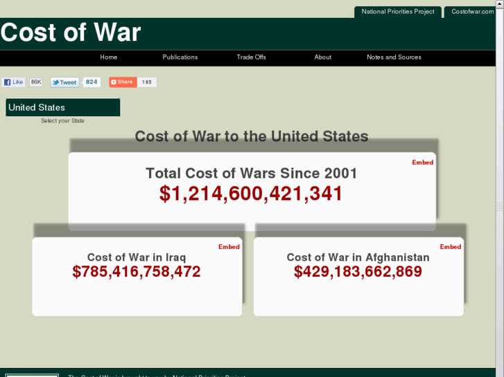 www.costofwar.com