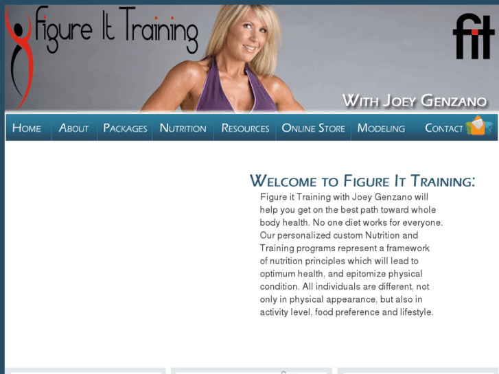 www.figureittraining.com