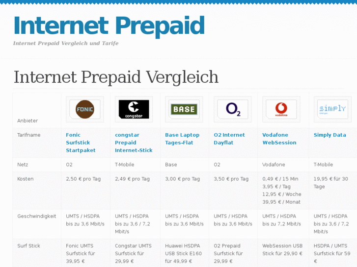 www.internet-prepaid.info