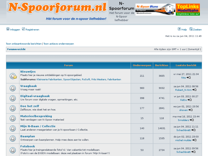 www.n-spoorforum.nl