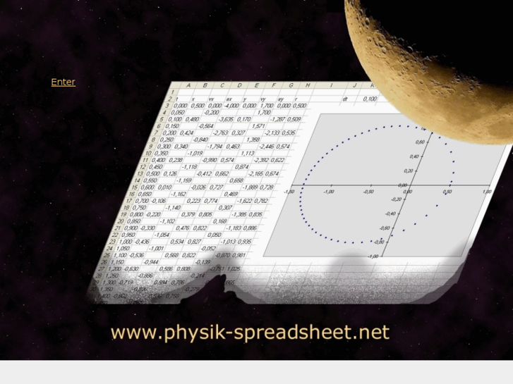 www.physik-spreadsheet.net