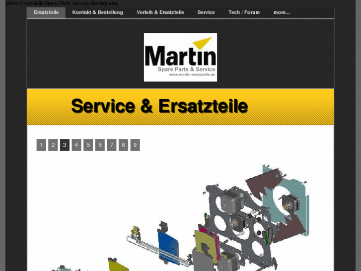 www.martin-ersatzteile.de