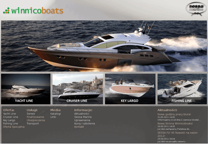 www.winnicoboats.com