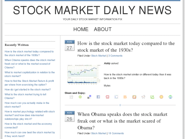 www.stockmarketdailynews.com