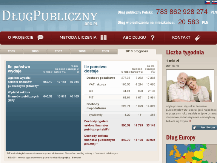 www.dlugpubliczny.org