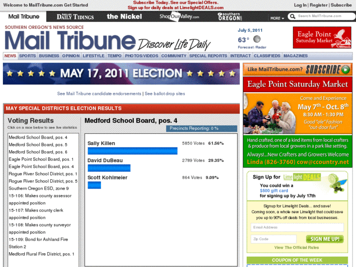 www.theoregonprimary.com