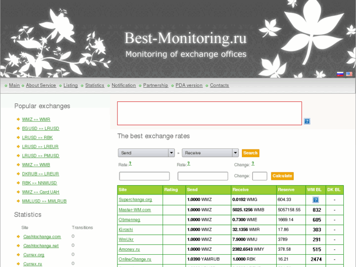 www.best-monitoring.ru