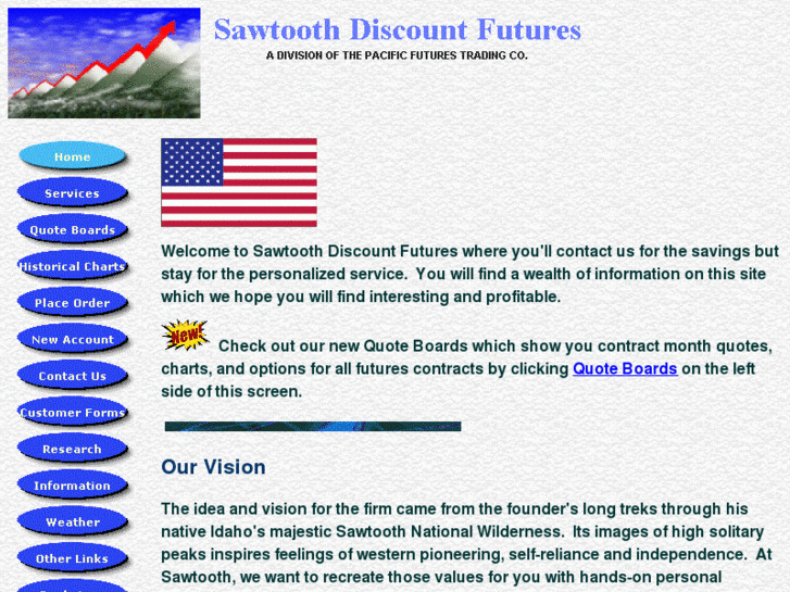 www.sawtoothfutures.com