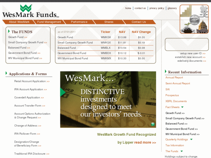 www.wesmarkfunds.com