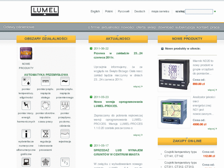 www.lumel.pl