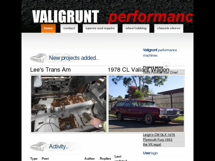 www.valigrunt.com