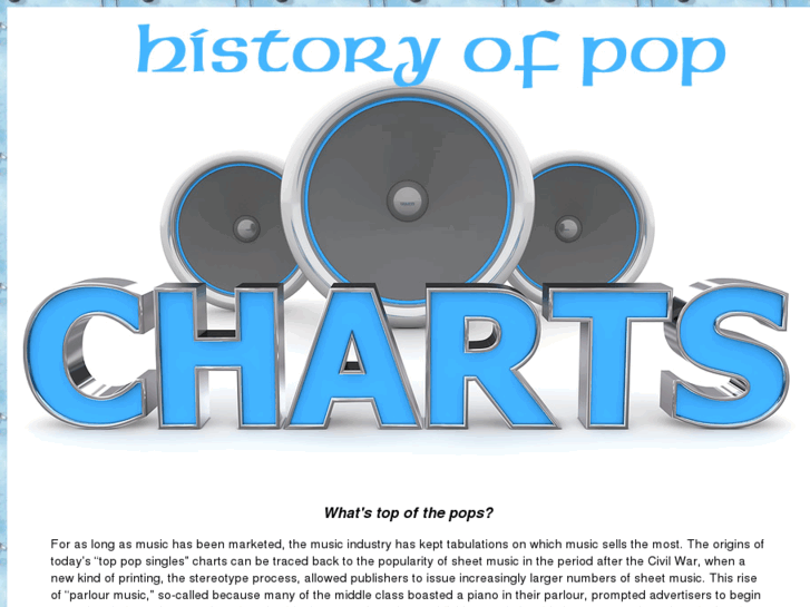 www.getworldcharts.co.uk