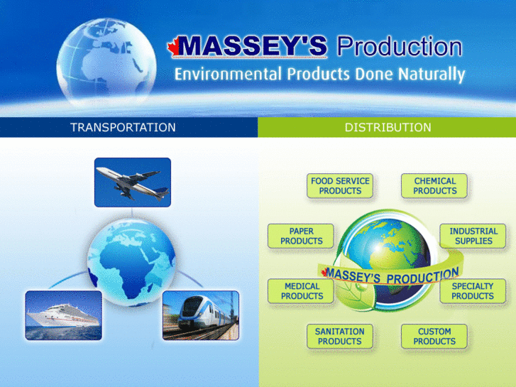 www.masseysproduction.com