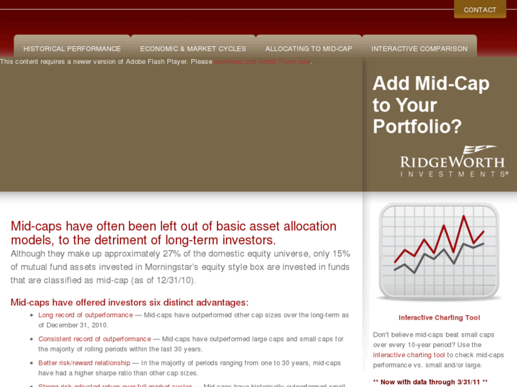 www.addmidcap.com