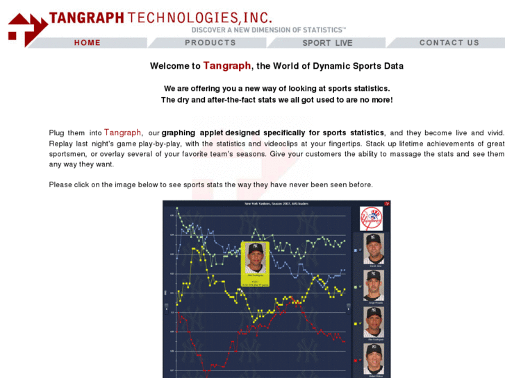 www.tangraph.net