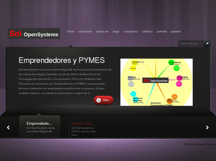 www.sol-opensystems.es