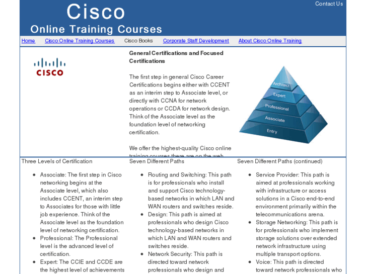 www.cisco-online-training.com