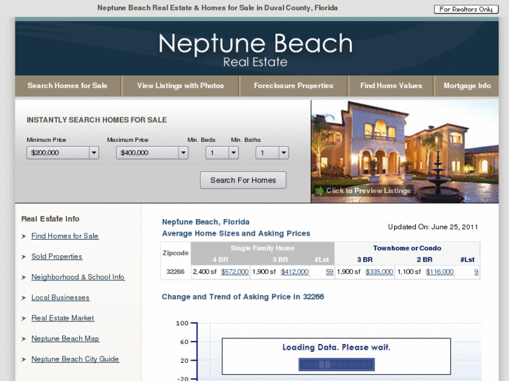 www.neptunebeach-realestate.com