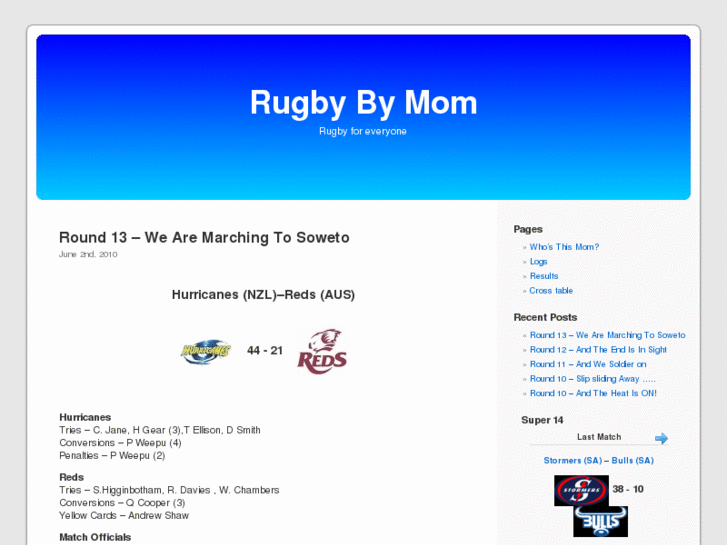 www.rugbybymom.com