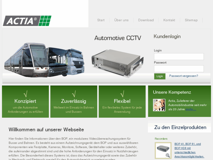 www.automotivecctv.com