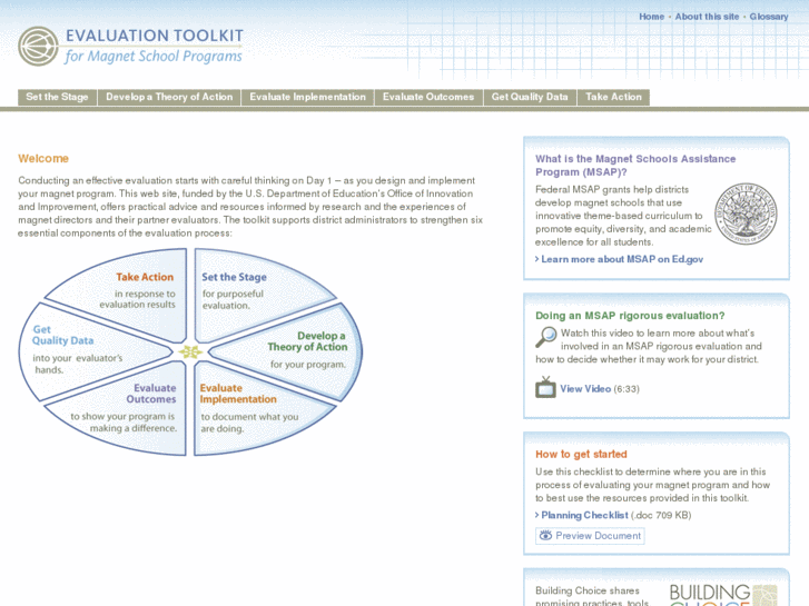 www.evaluationtoolkit.org