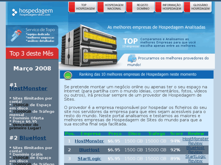 www.hospedagem-sites.com