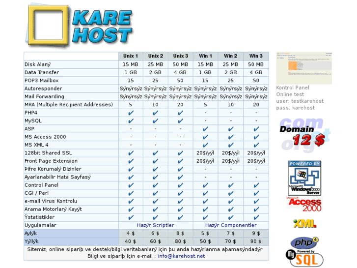 www.karehost.com