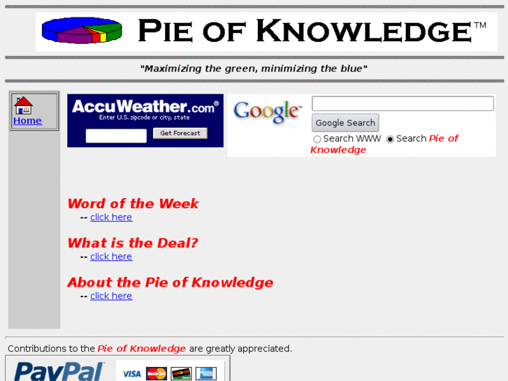 www.pieofknowledge.com