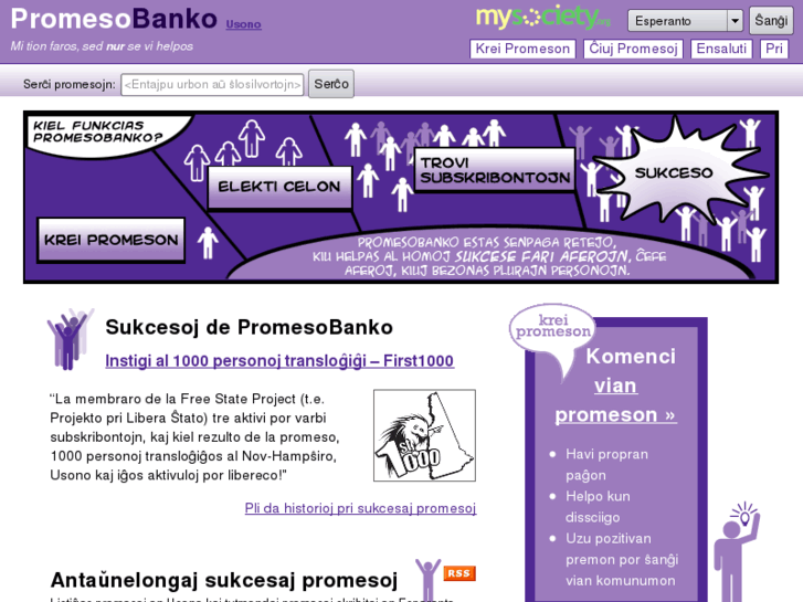 www.promesobanko.com