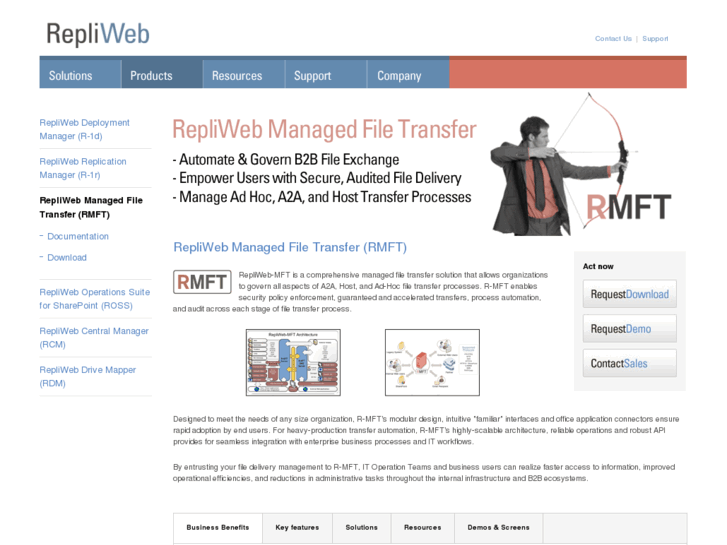 www.r-mft.com