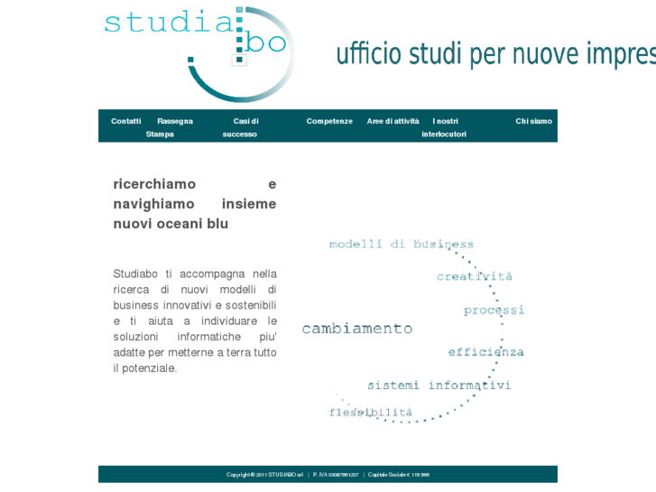 www.studiabo.com