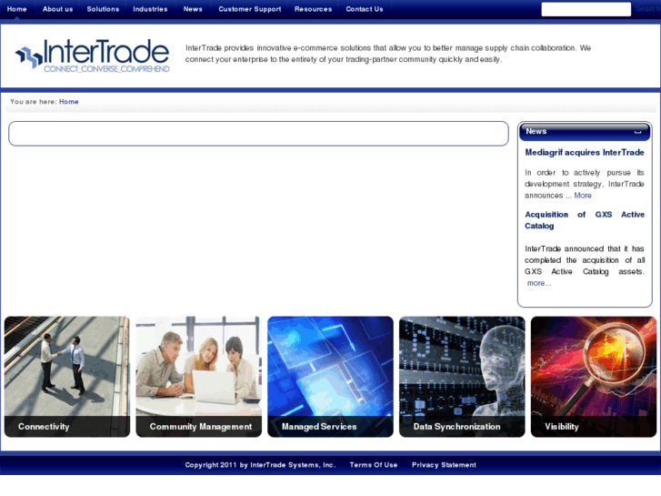 www.intertrade.com