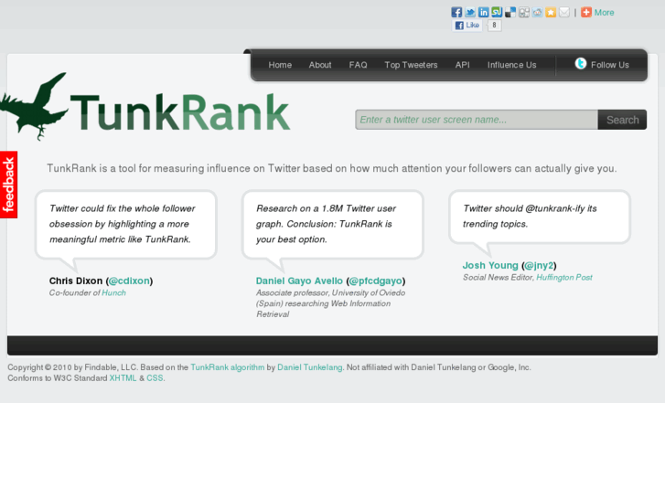 www.tunkrank.com