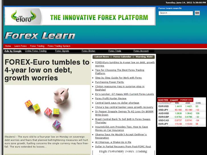 www.forex-learn.org