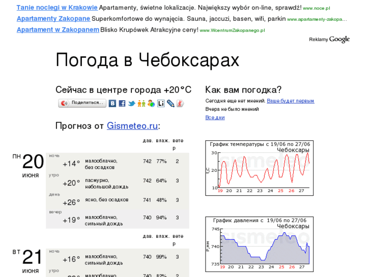 www.pogoda-cheboksary.ru