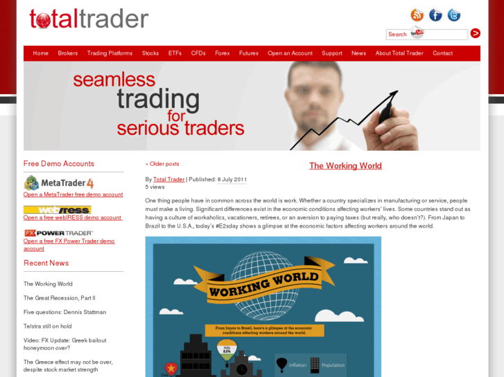 www.totaltrader.com.au