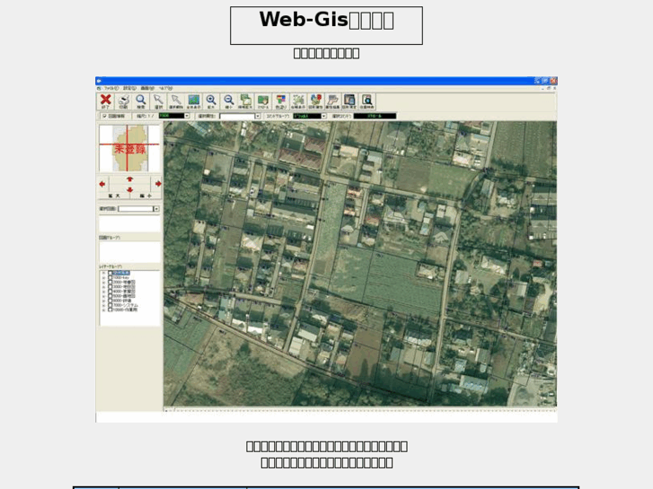 www.sakura-gis.com