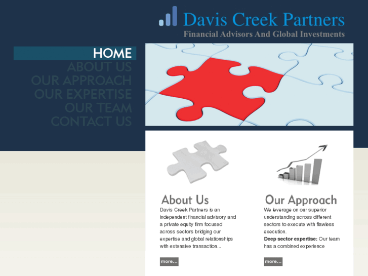 www.daviscreekpartners.com