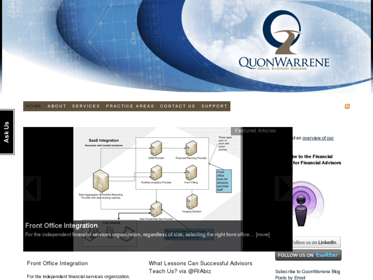 www.practicalapplications.net