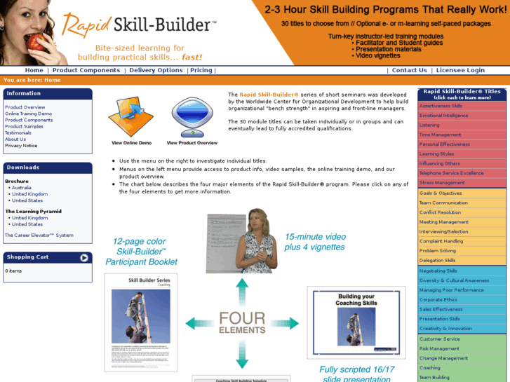 www.rapidskillbuilder.com