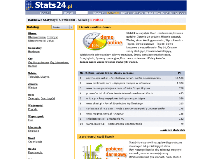 www.stats24.pl