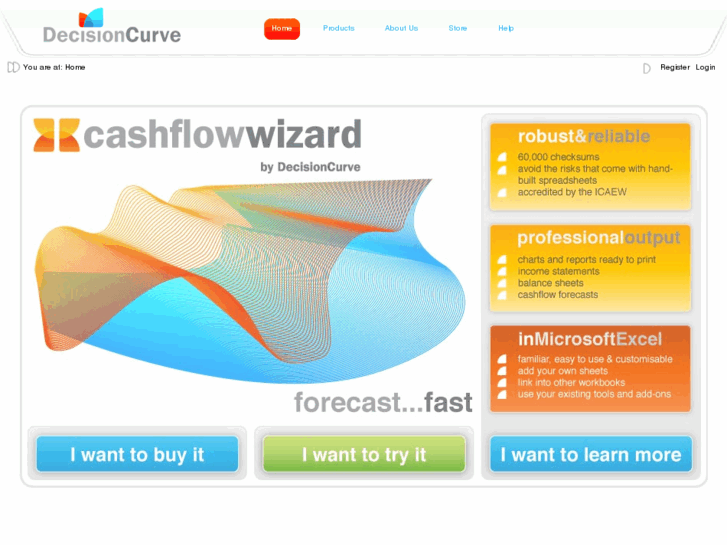 www.cashflowwizard.com