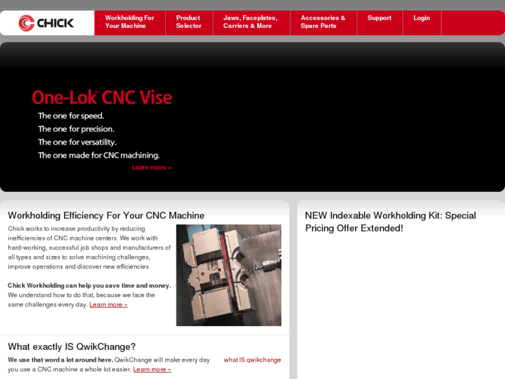 www.chick-workholding.com