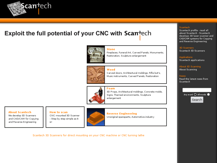 www.scantech.com